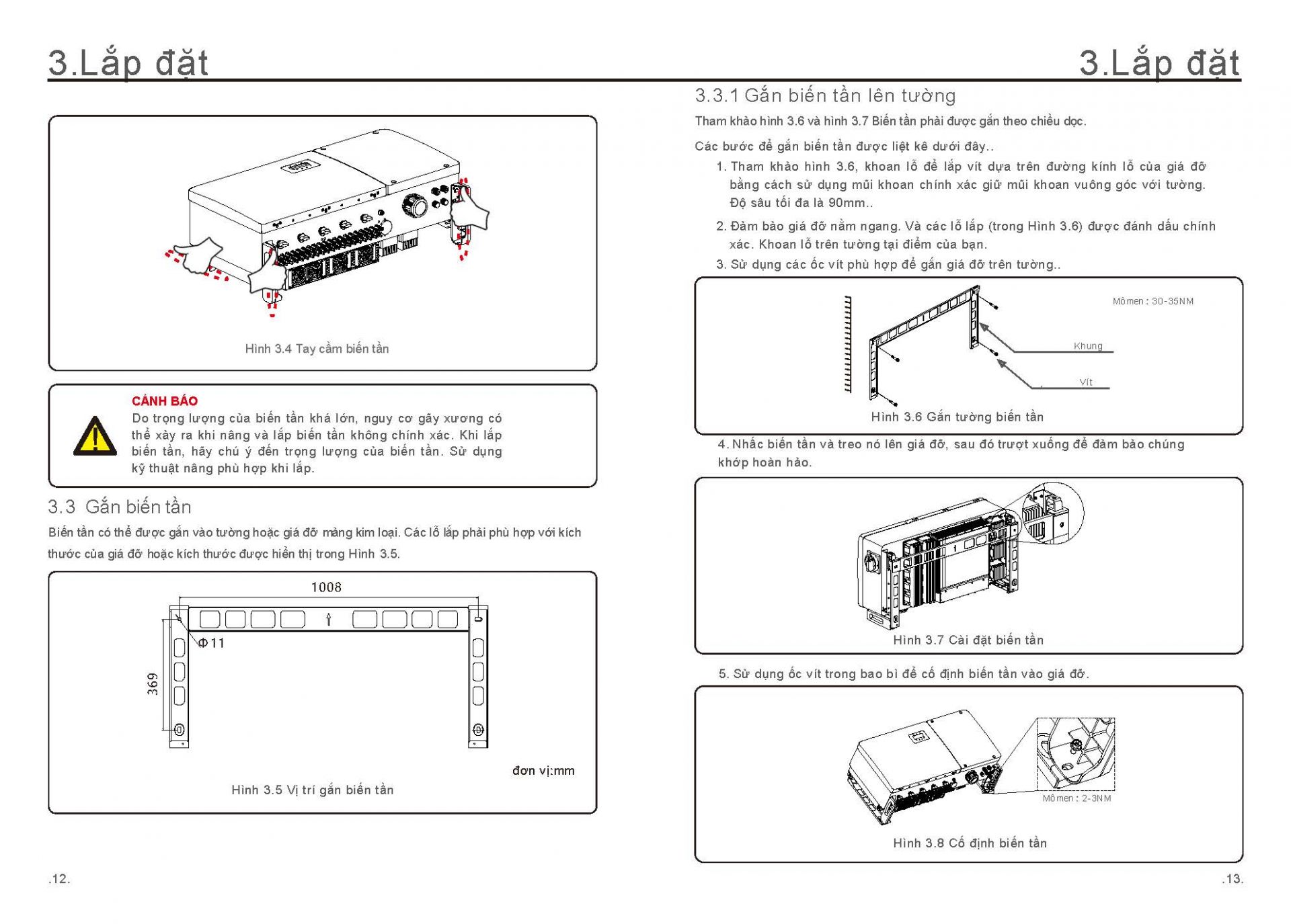 Lựa Chọn Inverter Hòa Lưới Phù Hợp: Các Yếu Tố Cần Xem Xét