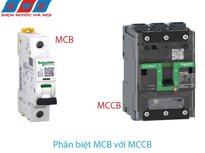 MCB và MCCB: So sánh và lựa chọn thiết bị phù hợp